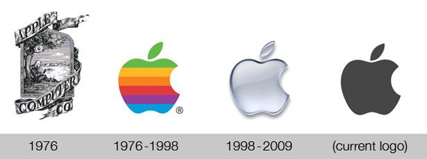 Логотип apple